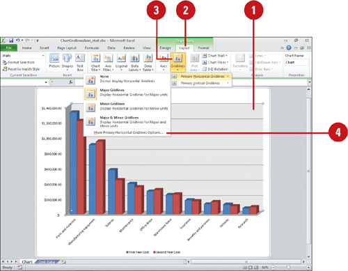 microsoft-excel-2010-creating-and-modifying-charts-changing-chart